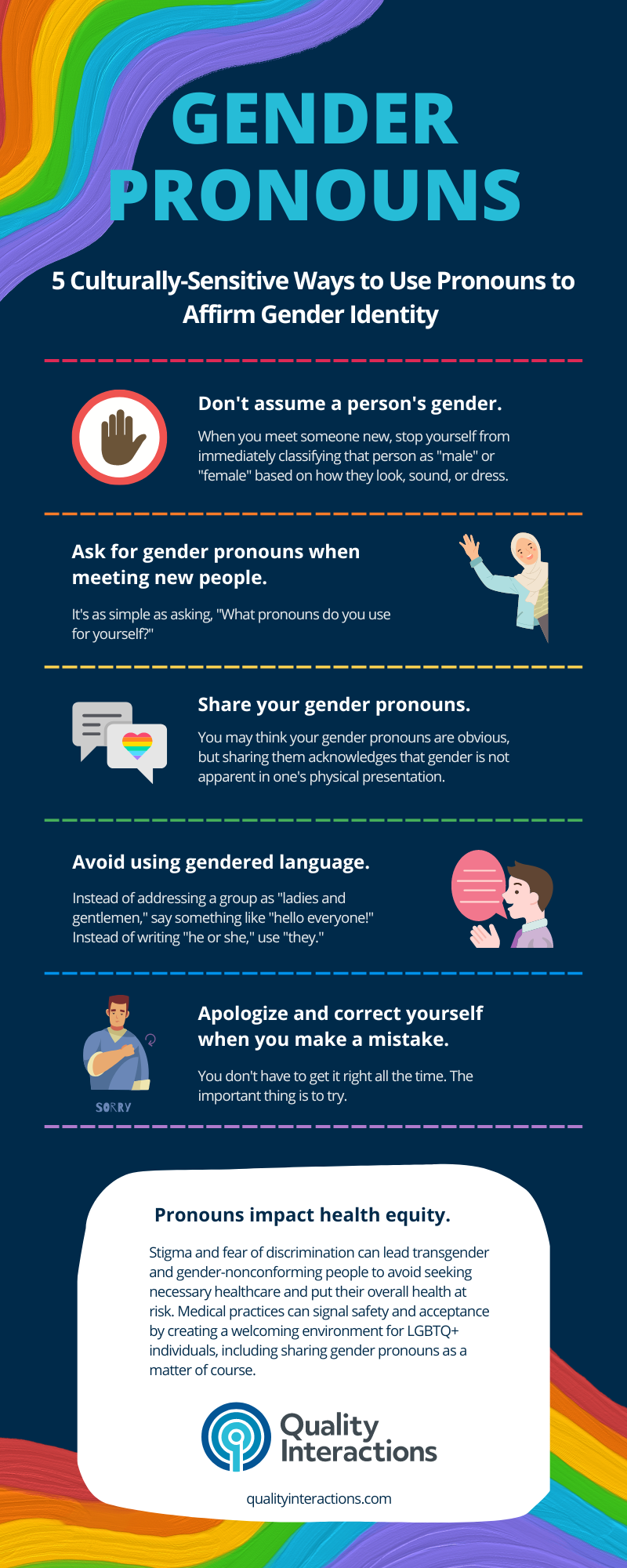 Gender pronouns infographic
