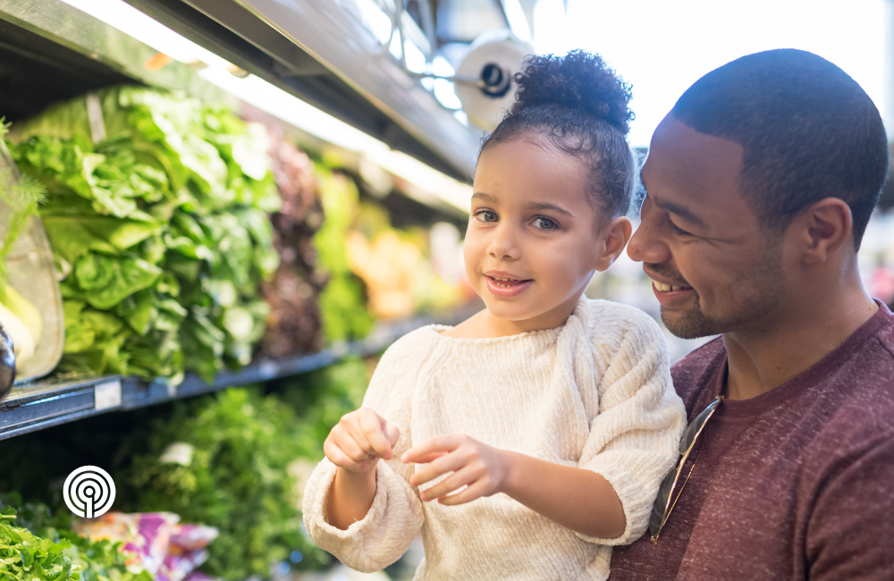 understanding social determinants of health