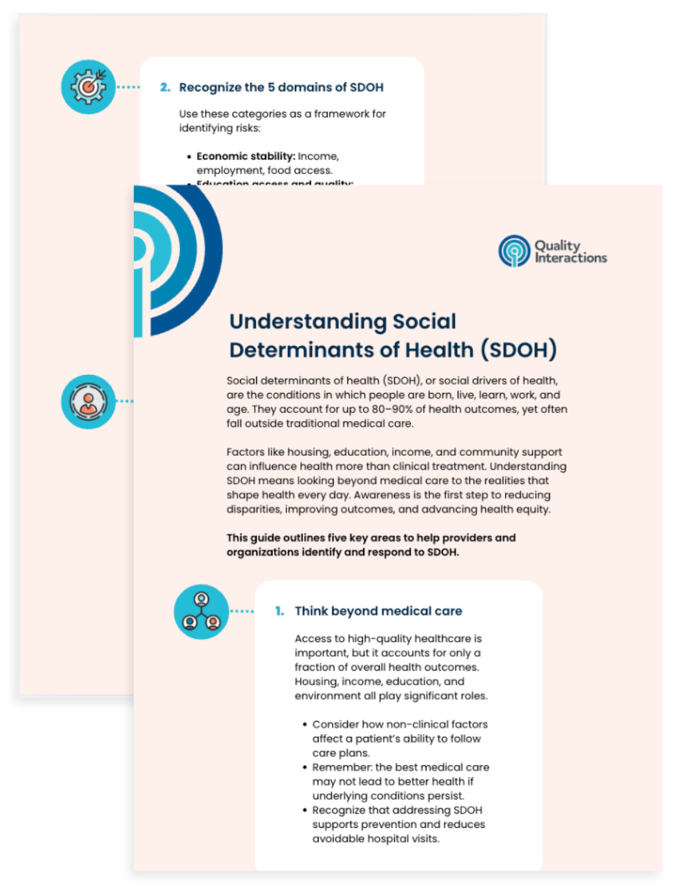sdoh checklist